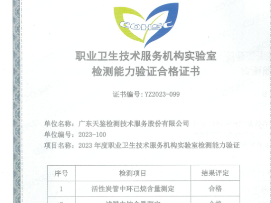 我司参加“中国职业安全健康协会”组织的
